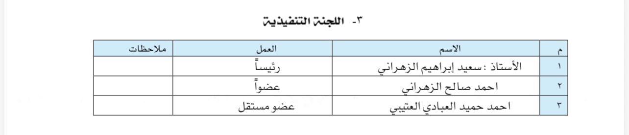 اللجان الدائمة للجمعية